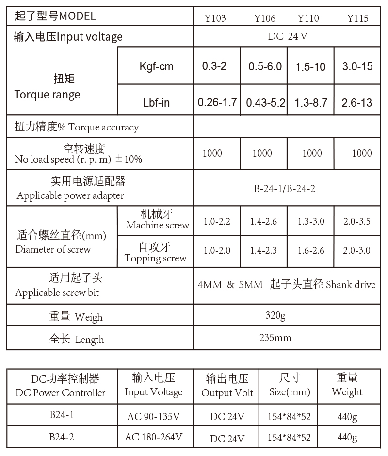 1585288281199390.jpg 235.jpg