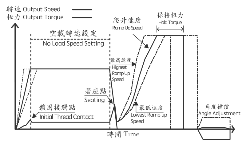 1585293549557262.jpg 365.jpg